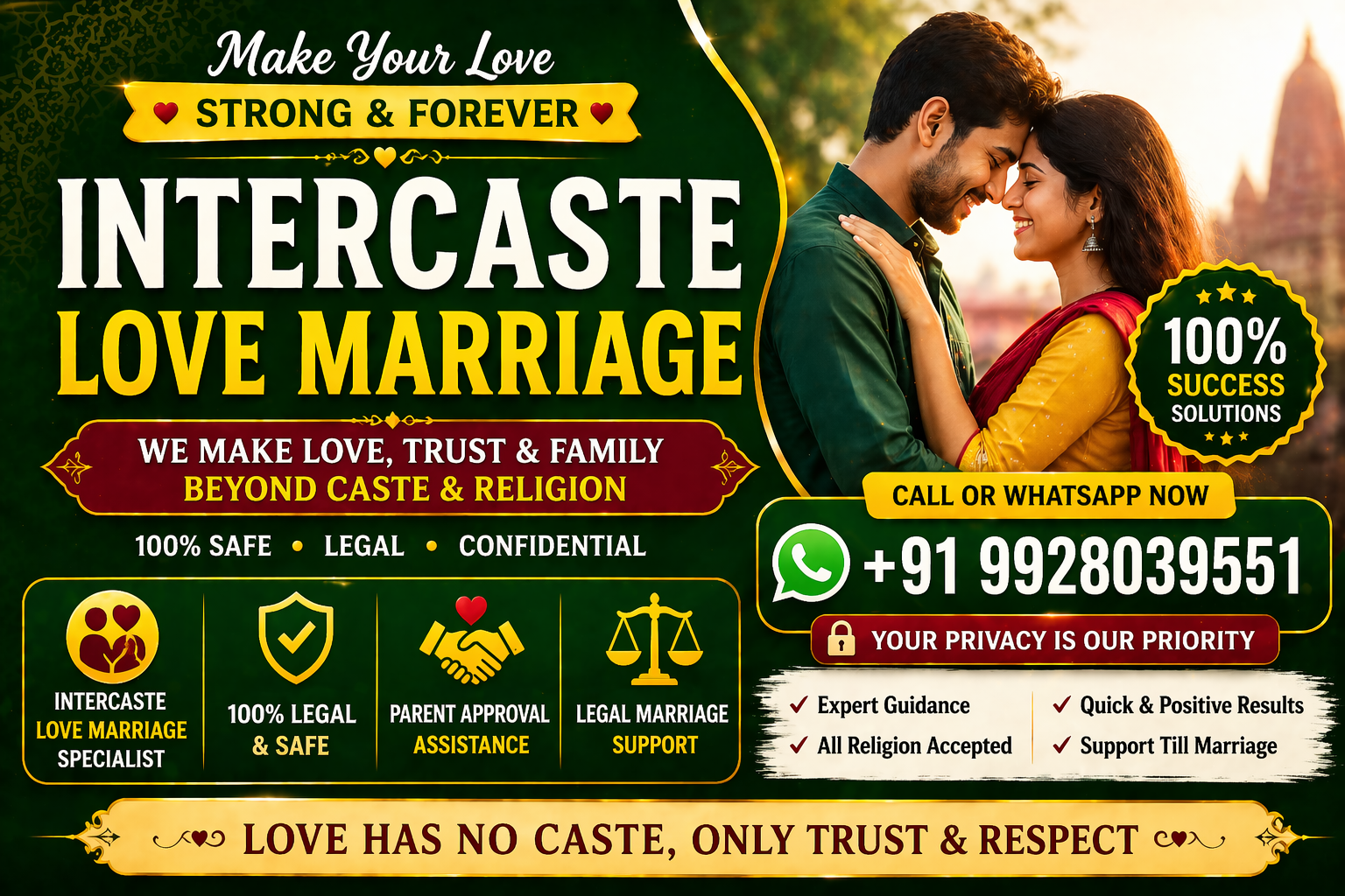 Breakup Problem Solution